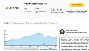 Kak Kupit Akcii Sberbanka I Poluchat Dividendy Extrobank Yuridicheskij Gid V Finansovyh Voprosah