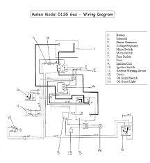 It reveals the elements of the circuit as streamlined forms, as well as the a wiring diagram usually offers details regarding the relative placement as well as setup of gadgets and also terminals on the devices, in order to help. Diagram Ezgo Gas Golf Cart Wiring Diagram Full Version Hd Quality Wiring Diagram Diagramthefall Fimaanapoli It