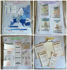 Absolute Monarchs And Enlightenment Interactive Notebook Interactive Notebooks World History Lessons World History Classroom