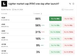 BytokenAI - 助您从容把握每一个最佳投资瞬间