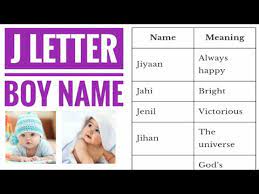 Last names starting with 'j'. J Letter Baby Boy Name Baby Boy Name Starting With J Letter Youtube