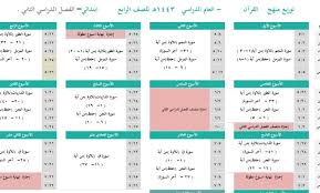 توزيع منهج القران للصف الثاني الابتدائي الفصل الثاني 1442 pdf