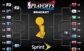 No portion of nba.com may be duplicated, redistributed or manipulated in any form. Brackets Schedules Recaps Video Highlights On Nba Com Nba Playoffs Nba Playoff Bracket Playoffs