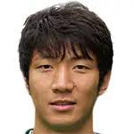 Chunyu Dong: Latest Football Statistics