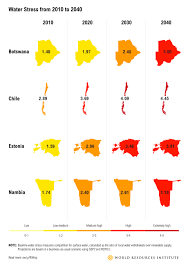 Back in december 2020, the cryptocurrency market started the skyrocket — and a month later, its bullish run doesn't seem to be slowing down. Extreme Water Shortages Seen In These Countries By 2040