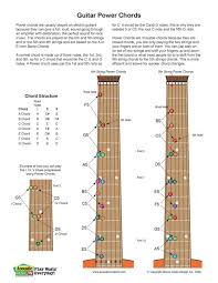 acoustic music tv guitar power chord chart new notebook