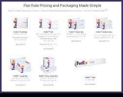 Federal express corporation, branded as fedex express, formerly branded as federal express, is a cargo airline based in memphis, tennessee, united states. What Is Fedex One Rate Simple Flat Rate Shipping