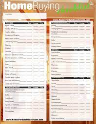 Pin By Coming Home Real Estate On Home Buying 101 Home Buying Checklist Home Buying Buying First Home
