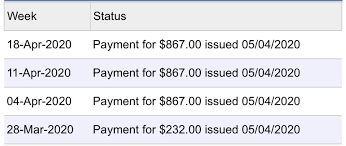 What you need to know. Michigan Does This Mean I M Finally Getting Paid Unemployment