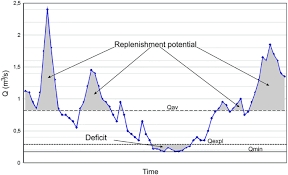 1044864) was incorporated on 11/25/1998 in ohio. Karst Waters In Potable Water Supply A Global Scale Overview Springerlink