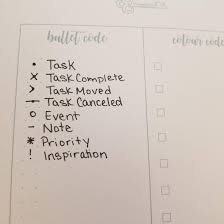 A bullet journal (sometimes known as a bujo) is a method of personal organization developed by designer ryder carroll. Bullet Journal Addict 24 Bullet Journal Key Index Ideas