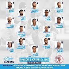 We did not find results for: Aviron Bayonnais Rugby On Instagram J 1 Avant Abbo Encouragez Vos Ciel Et Blanc Avant Le Derby Rugby Derby Thing 1