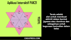 Keadaan ini juga boleh menambahkan lagi tarikan dan keseronokan pelajar. 16 Aplikasi Interaktif Dalam Pak21