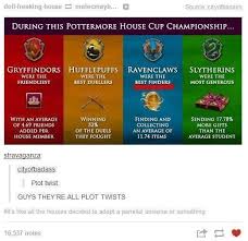 Pin On Harry Potter