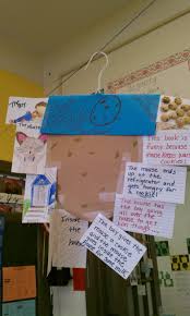The Teacher In Me Mobile Book Reports Book Report Book Projects Book Report Projects