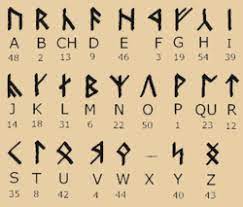 Dwarf runes dwarves employ three different modes of writing. Dwarf Runes The One Wiki To Rule Them All Fandom