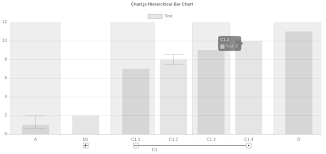 Github Datavisyn Chartjs Plugin Error Bars Error Bars