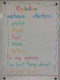 Opinion Writing Anchor Chart Nice Signs Juxtapost