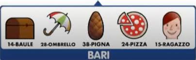 Basta cambiare la data del giorno di estrazione e. Estrazione Del Lotto Di Oggi 23 Gennaio 2021 Superenalotto 10elotto