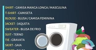 600 Curtidas 0 Comentarios Aprenda Ingles Aprenda Ingles Oficial No Instagram Vocabulario De Vestuario M In 2020 English Tips English Study Learn English