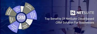 Netsuite Cloud Based Crm Solution For Businesses Crm