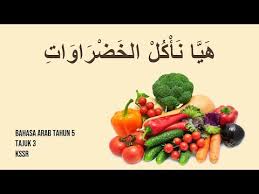 Soalan bahasa english tahun 5. Bahasa Arab Tahun 5 Ù‡ ÙŠ Ø§ Ù† Ø£ Ùƒ Ù„ Ø§Ù„Ø® Ø¶ Ø± Ø§Ùˆ Ø§Øª Tajuk 3 Kssr Sayur Sayuran Youtube