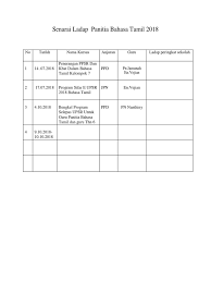 Itulah beberapa cara untuk mengucapkan selamat pagi dalam bahasa inggris. Senarai Ladap Panitia Bahasa Tamil 2018