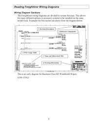 Volvo fh12 fh16 rhd wiring diagramc wiring diagram.pdf: How To Read A Freightliner Wiring Diagram