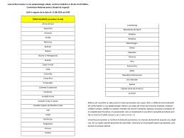 Lista tarilor care se incadreaza in zonele rosii si galbene a fost actualizata joi, 27 mai. A Fost ActualizatÄƒ Lista È›Äƒrilor Zonelor Cu Risc Epidemiologic Ridicat State Din Care Toate Persoanele Care Sosesc In Romania Trebuie SÄƒ Intre Intr O PerioadÄƒ De CarantinÄƒ De 14 Zile Financial Intelligence