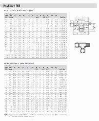 mens ring size guide lovely mens measurements chart lovely