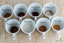 Instant Coffee Powder Comparison Best Instant Coffee Coffee Powder Best Coffee