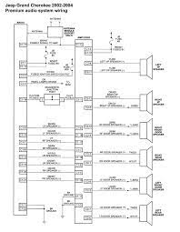 Stop light switch 4 (e 15). 55 Luxury 1999 Jeep Grand Cherokee Radio Wiring Diagram Jeep Grand Cherokee Jeep Grand 1999 Jeep Grand Cherokee