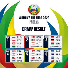 When does euro 2021 start? Women S Ehf Euro 2022 Portugal Colocado No Grupo 5 Dos Qualifiers Caso Passa A Fase 1 Federacao De Andebol De Portugal