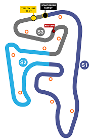 A 9 anni è già un campione con i kart, vi mostriamo passione, grinta e riflessi da grande pilota di alessandro scaringia. Tracciato Circuito Internazionale Napoli
