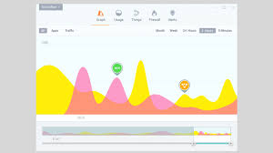 Next, we have the glasswire free firewall software. Glasswire Promises Free Network Monitoring And Protection With Free Firewall Small Business Trends Network Monitor Small Business Trends Software