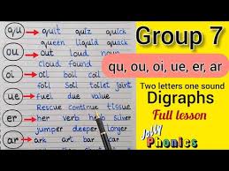Phonics Plus More Youtube