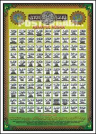 Tabel asmaul husna latin dan arti indonesia. Poster Asmaul Husna Dan Artinya Download Picture Name 99 Asmaul Husna Apk Latest Version For Android Dibawah Ini Anda Bisa Melihat Teks Tulisan Arab Dan Latin Asmaul Husna Dilengkapi Dengan