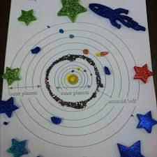 World asteroid day is set to celebrate its sixth year with events around the globe on june 30. Pin On School Stuff