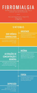 O Que E Fibromialgia Beauty Care Fibromialgia Saude E Fibromialgia Tratamento