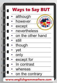 Pin On List