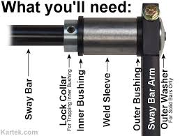 Ridetech sells an articulating end link that eliminates the flex associated with normal end link bushings but they're expensive. Speedway Engineering Grade 50 Alloy Steel Straight 48 Spline Sway Bar Arm For 1 1 4 Sway Bars Kartek Off Road