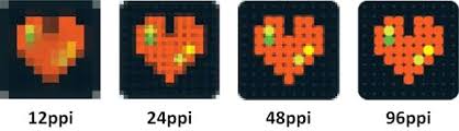 Check spelling or type a new query. Pixel Density How To Calculate Ppi Giffgaff