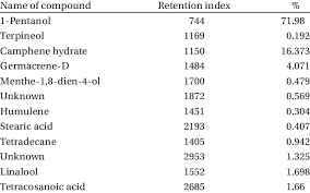 Image result for Rhynchosia elegans