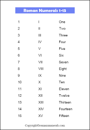 I, v, x, l, c, d and m. Free Printable Roman Numerals 1 15 Chart Pdf