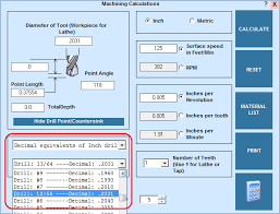 machinists calculator drill size and conversion charts