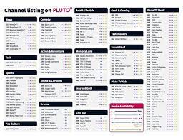 Pluto tv channel listings and schedule without ads. P L U T O T V S C H E D U L E P R I N T A B L E Zonealarm Results