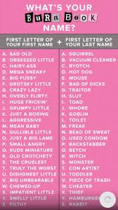 Pin By Abbi Hunt On Relatable Mean Girls Burn Book Mean Girls Party Mean Girls Plastics