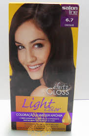 o avesso da moda: preview beauty fair + produtos recebidos