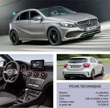 25 Modeles Mercedes Guide D Achat 2016 Guides D Achat Shopping Annonces Automobile