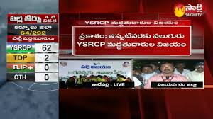 Jagan mohan reddy's ysr congress party has swept local body polls in the state, completely thrashing the main opposition party tdp. Ap Fourth Phase Panchayat Election 2021 Results Update Ap Local Body Election Results Sakshi Tv Youtube